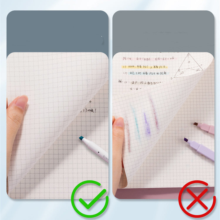 Key Points Double Sided Highlighter