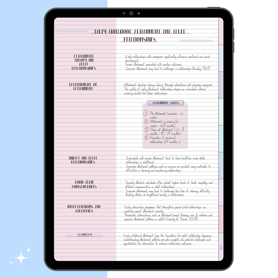 Cute Minimal Digital Notebook Cornell Page