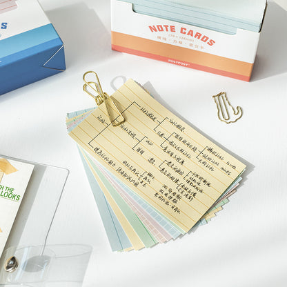 Memo Notecard Box Set