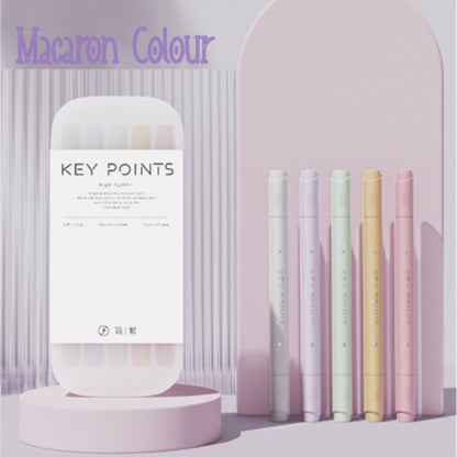 Key Points Double Sided Highlighter